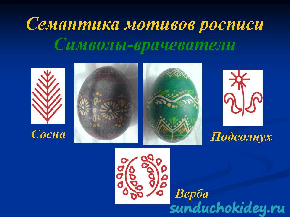 Писанки