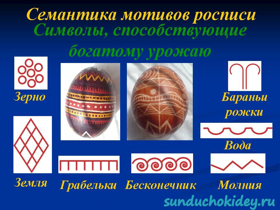 Писанки1